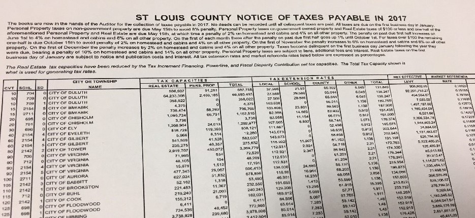 Tax Rate Sheet - 1636595887826574025 Tax Rate Sheet - 1636595887826574025